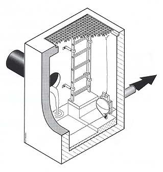 Obrázek - Vertikální vírový ventil FluidVertic