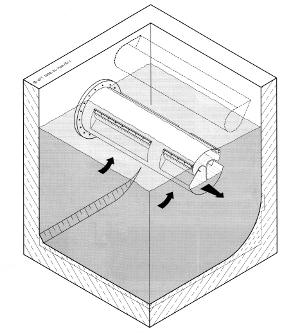 Obrázek - Regulační čistící přeliv - trubní FluidClari